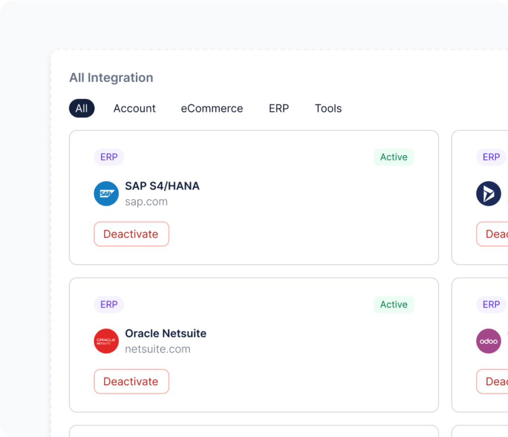 Malaysia Top e-invoicing Software Provider for All System | LHDN ...