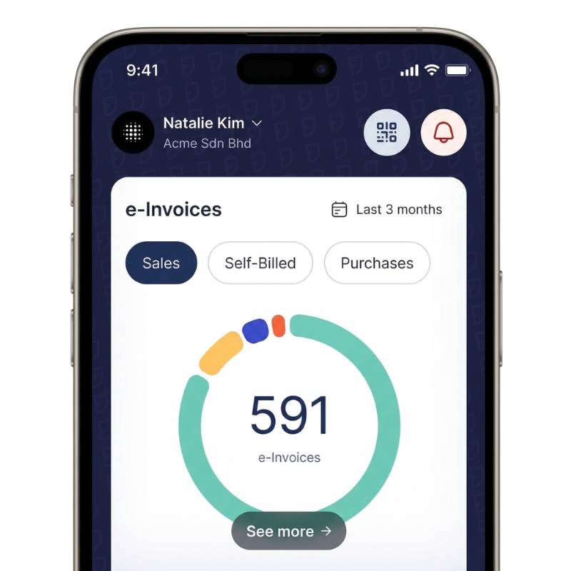 JomeInvoice e-invoicing platform dashboard