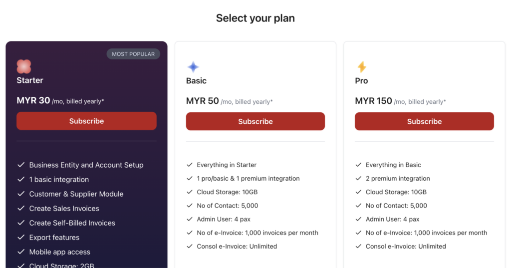 Cost-Effective e-Invoice Submission for SME Retail POS Systems in Malaysia 4 image 10